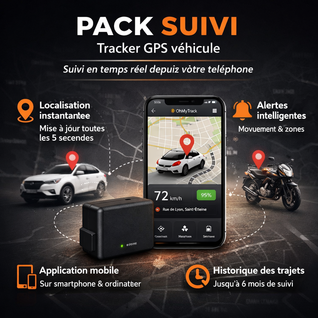 Pack Suivi | Tracker GPS (Autonomie illimité)