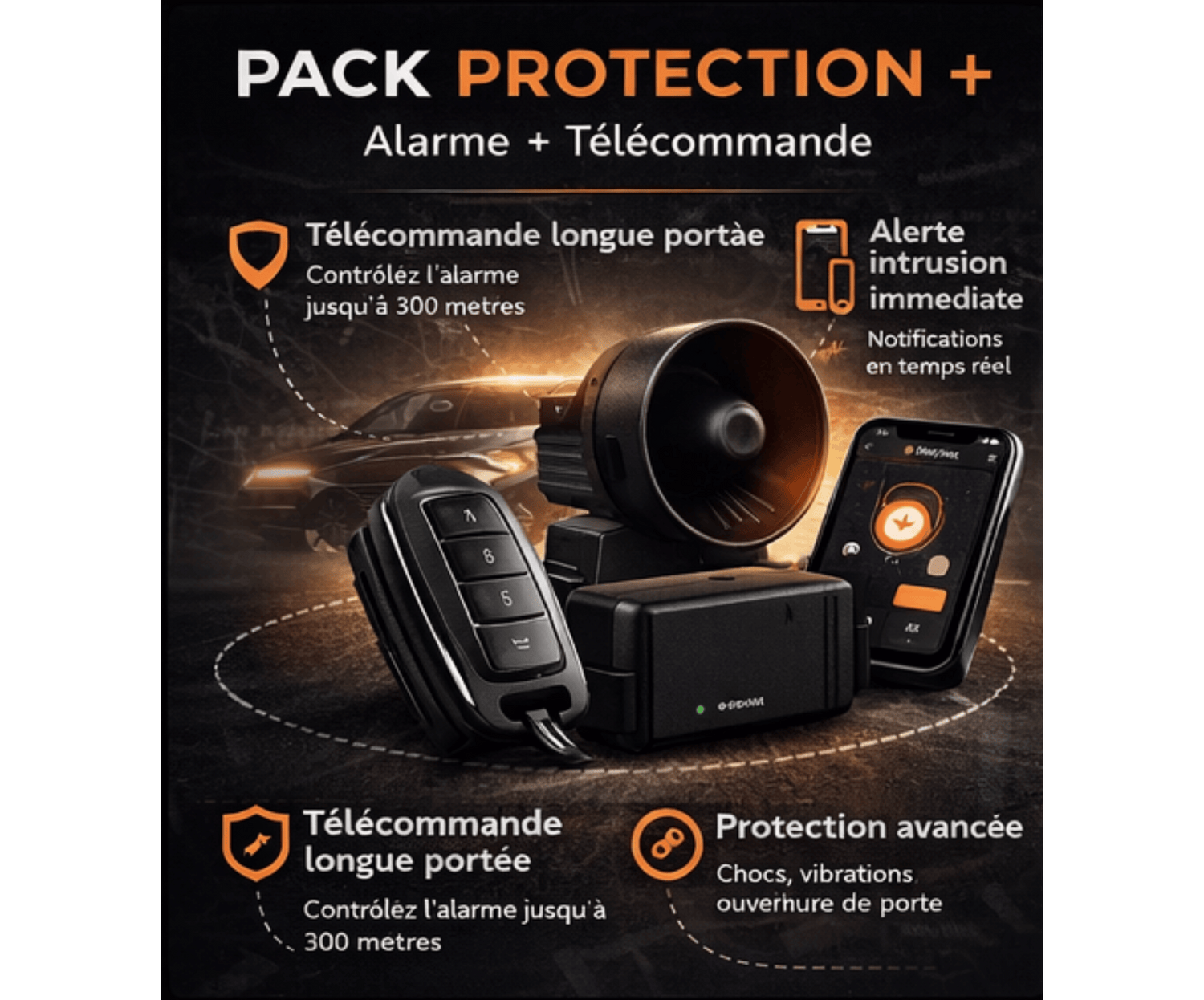 Pack Protection + | Alarme + Coupe Moteur Auto + Télécommande Radio